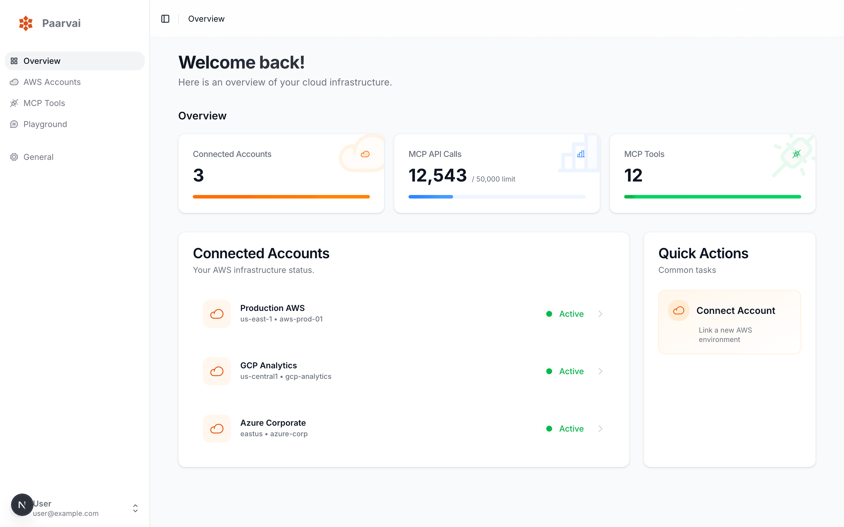 Paarvai Dashboard Interface